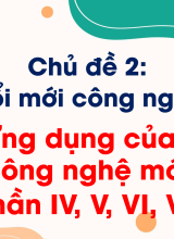 CN Thiết kế và Công nghệ - Bài 6. Ứng dụng của một số công nghệ mới (Phần IV, V, VI, VII)